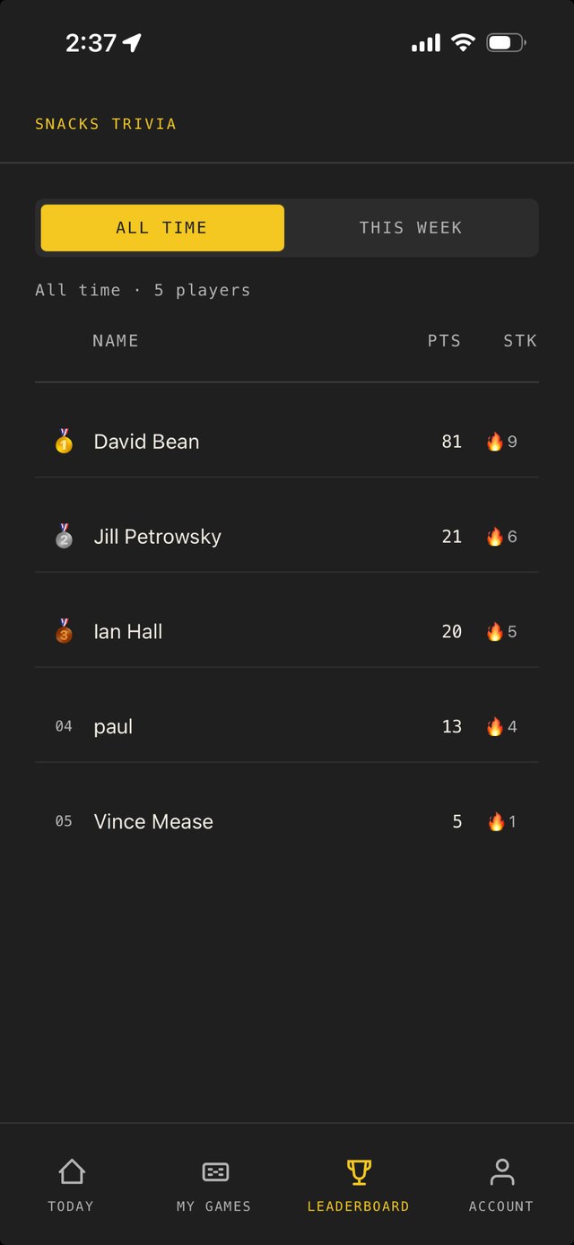 The leaderboard screen