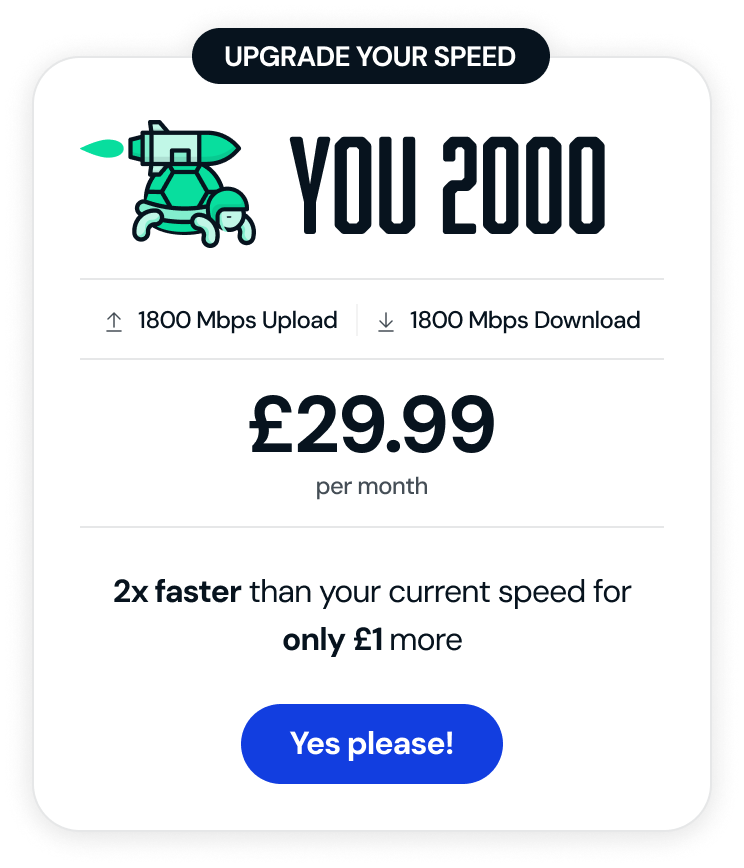 Upgrade your speed — YOU 2000 plan, 1800 Mbps up and down, £29.99 per month, 2x faster than your current speed for only £1 more.